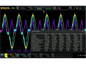 Ds7000-pwr Rigol - Power Analysis Measurement Option