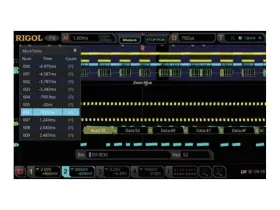 Mso5000-embd Rigol - Embedded Serial Triggering And Analysis I2c Spi